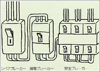 ブレーカーイメージ